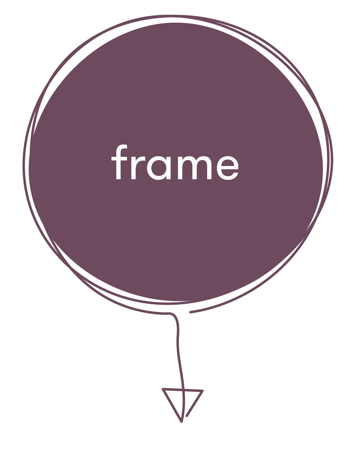 frame-thelivingcore-strategy-transformation-and-innovation-consulting